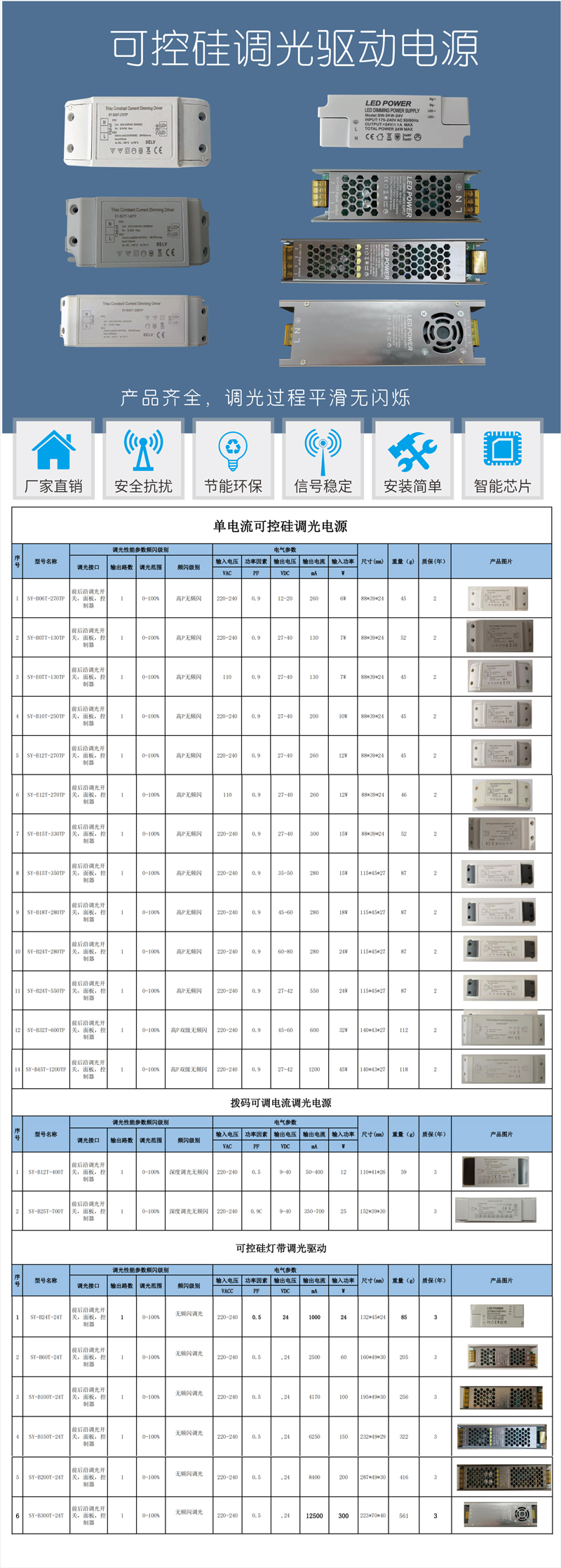 可控硅调光驱动.jpg